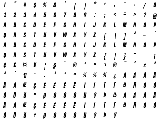 Built Titling Bold Italic  glyph index