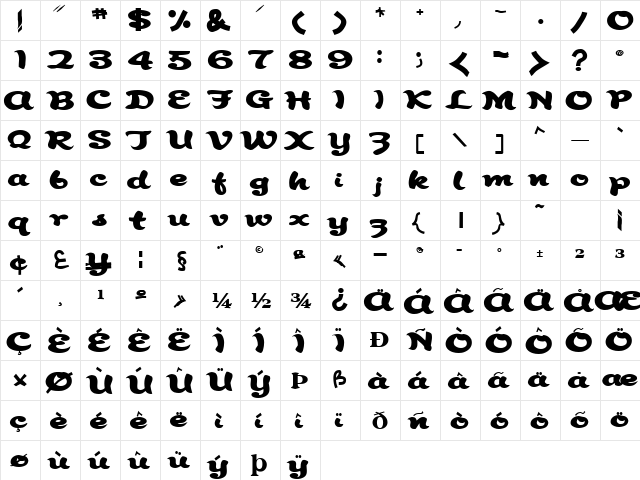 Abracadabra91 Bold  glyph index