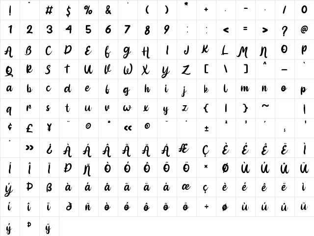 Pinky Cupid Regular  glyph index