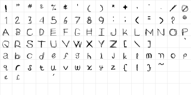 ARG219am Medium  glyph index