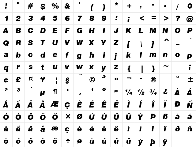 Swis721 Blk BT Black Italic  glyph index