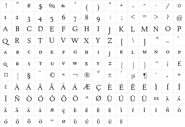 Deepdene Expert BQ Regular  glyph index