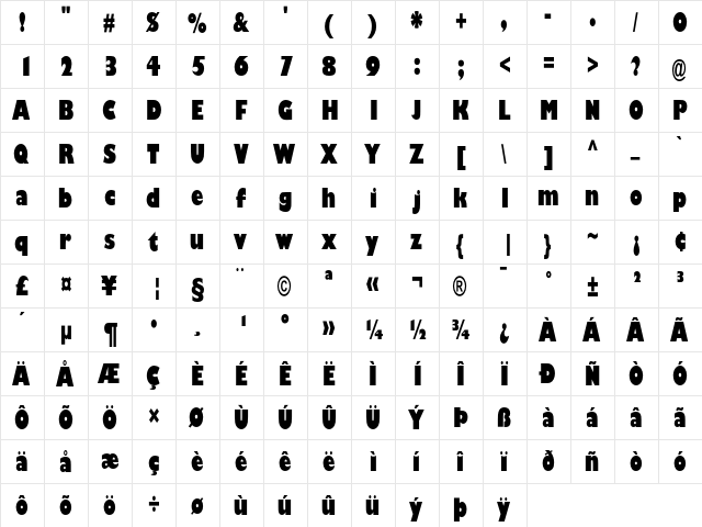 Gill Sans Ultra Bold Condensed  glyph index