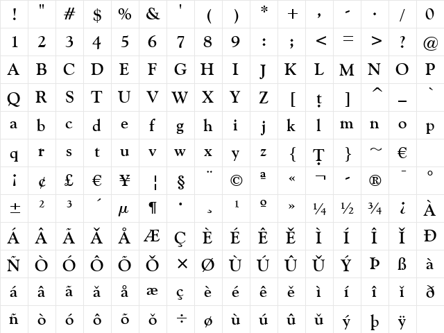 VANIEL 2 Bold  glyph index