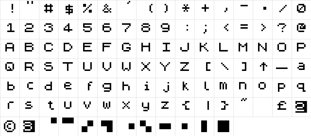 ZX-Spectrum Regular  glyph index