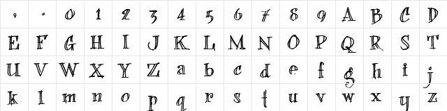 bearerFond Regular  glyph index