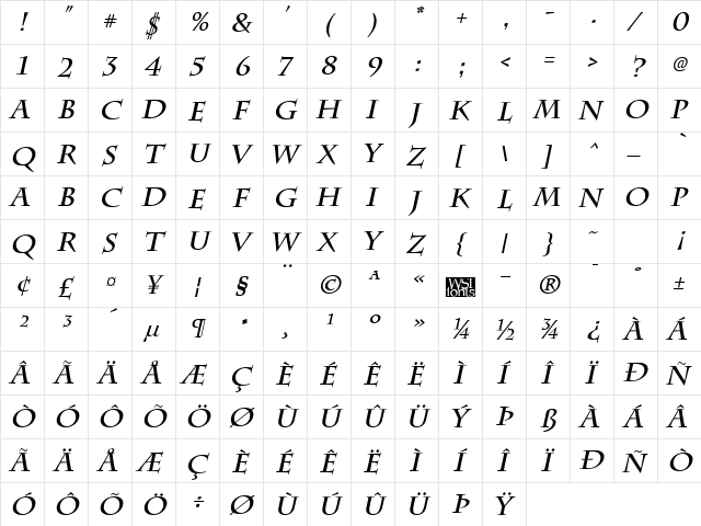 Chattsworth BoldItalic  glyph index