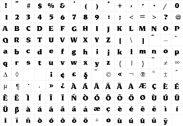 NoveltyUltra Regular  glyph index