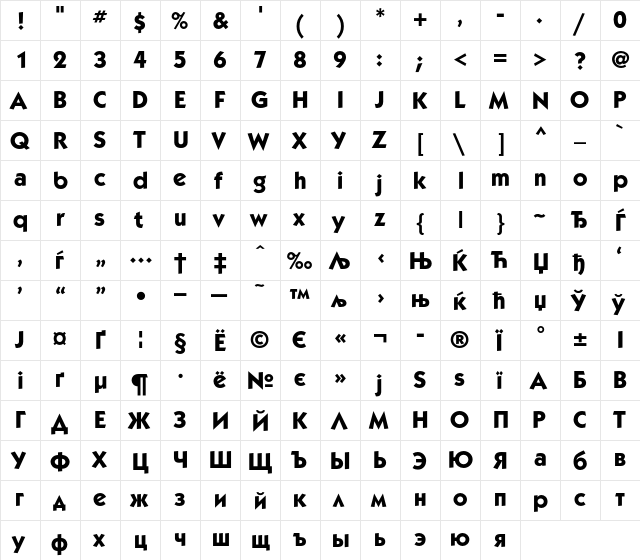 KabelC Regular  glyph index