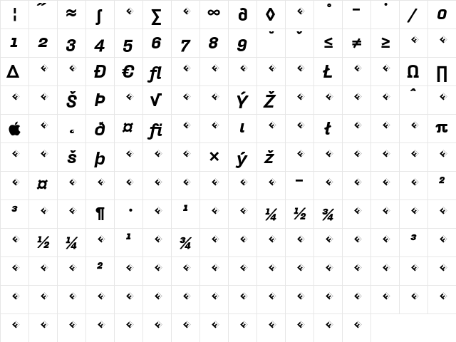 HydraText-BlackItalicExpert Regular  glyph index