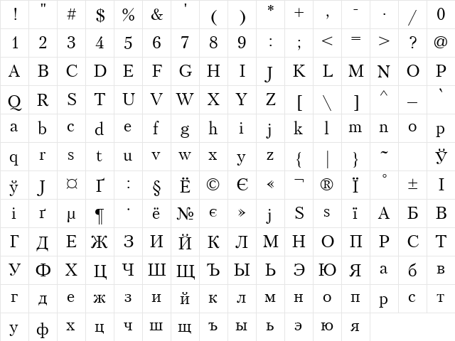Petersburg Regular  glyph index