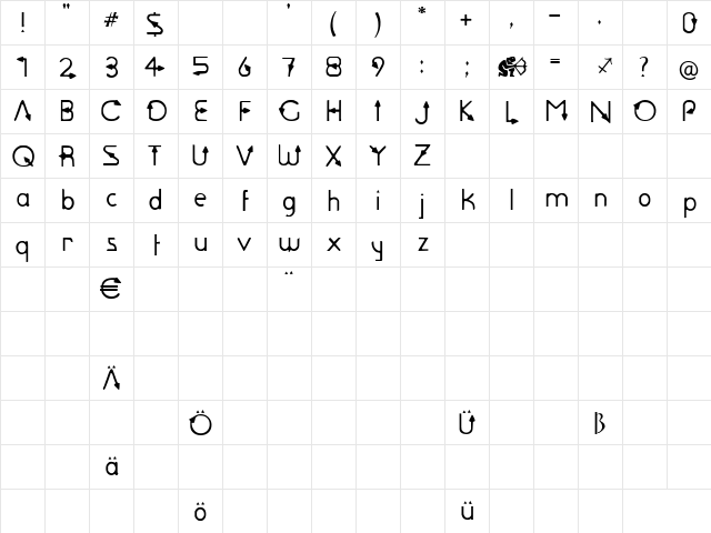 Sagittarius Regular  glyph index