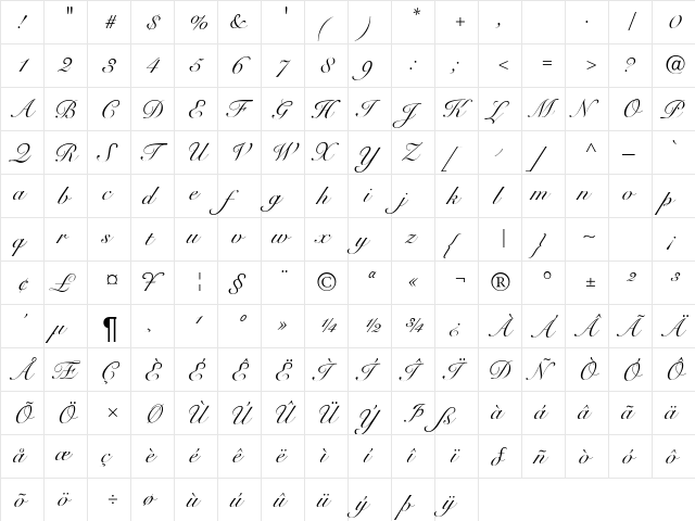 SnellboundDB Normal  glyph index