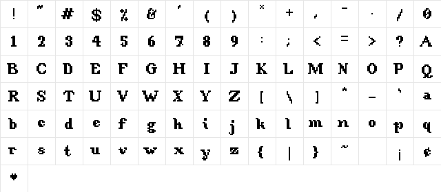 AGSFontSetSerif Medium  glyph index