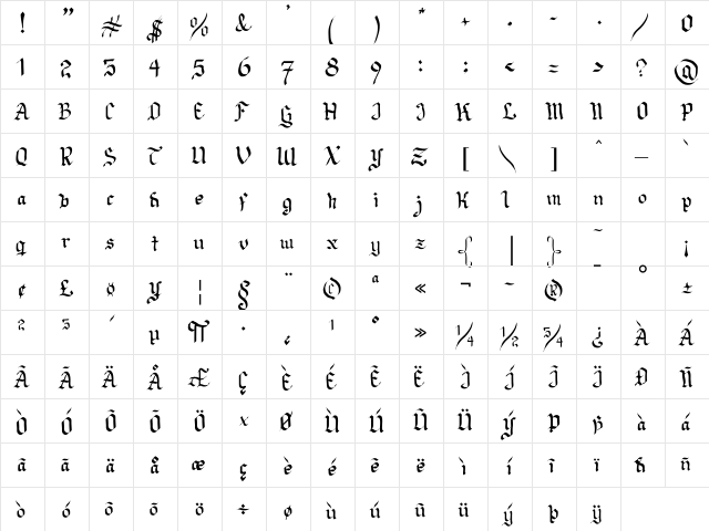 Neue Goth Regular  glyph index