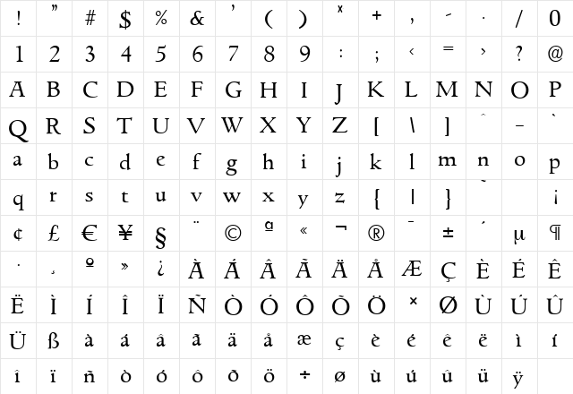 GouditaSerial Regular  glyph index
