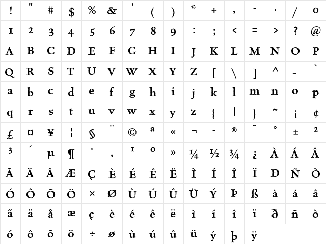Celestia Antiqua Semibold  glyph index