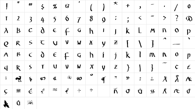 UnzialusLatinus Regular  glyph index