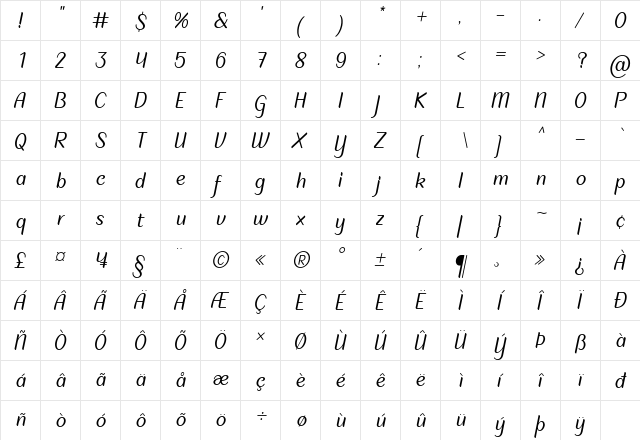 Plom Praeng Regular  glyph index