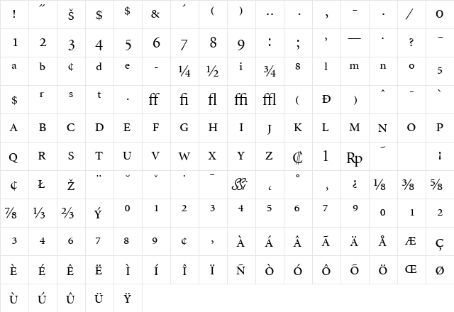 AtlantixProDisplaySSK Regular  glyph index