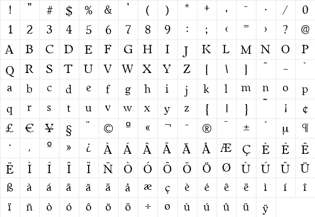 DonBecker Regular  glyph index
