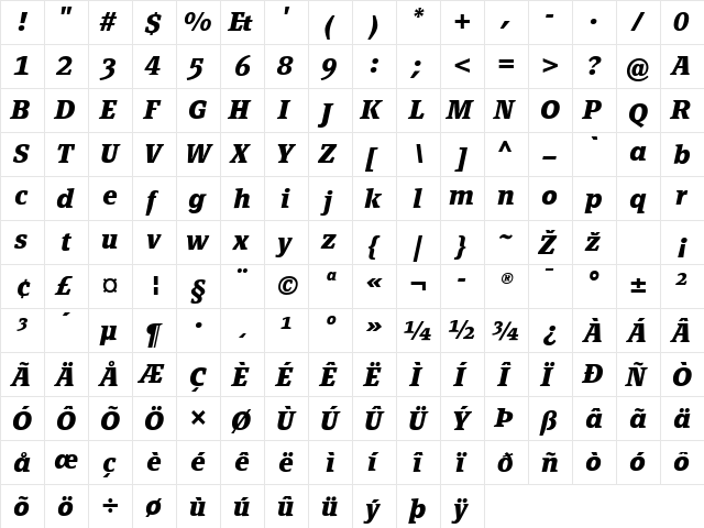 PageSerifTF-BoldItalic Regular  glyph index