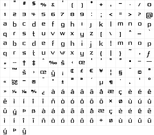 Republika IV Regular  glyph index