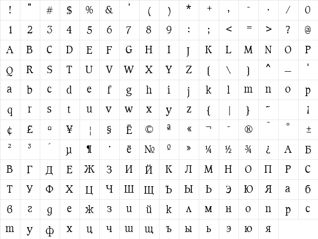 Cotlin Normal  glyph index