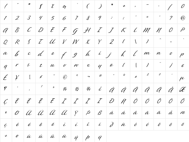 P22 Sweepy OT Regular  glyph index