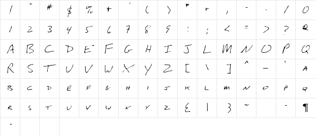 Dunsay Regular  glyph index