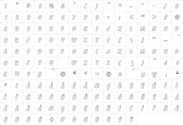 Alameda Hollow Cond Regular  glyph index