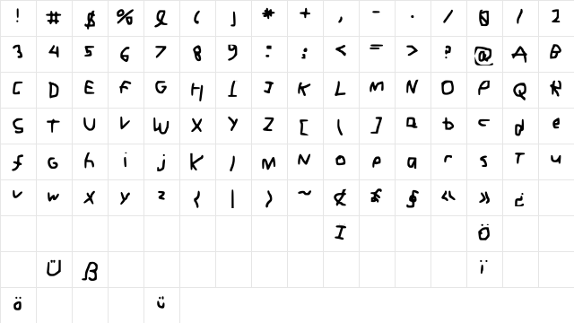 Chicken_Scrabble Medium  glyph index