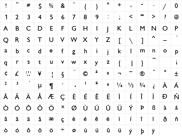 Chantilly Regular  glyph index