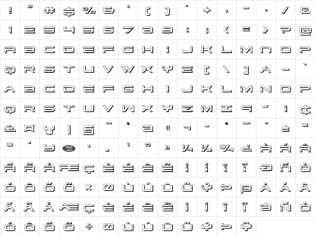 Dodger 3D Regular  glyph index
