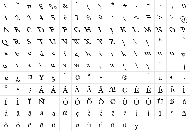 MPlantin Lefty Regular  glyph index
