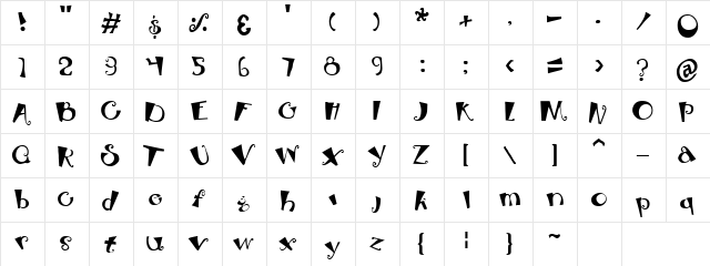 Base:Birthday day  glyph index