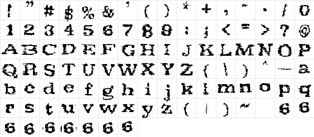 Scribs Regular  glyph index