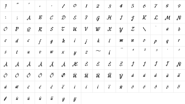 HFF Ribbon Regular  glyph index