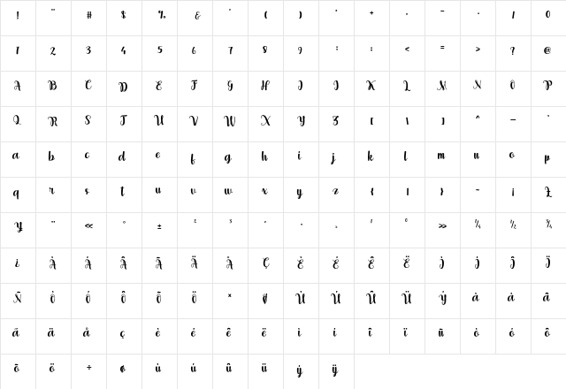 puttroe Regular  glyph index