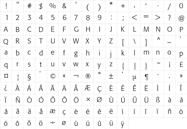 Formata BQ Regular  glyph index