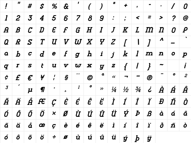 Charifa SerifBold Oblique Regular  glyph index