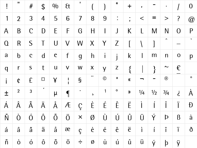 Agfa Rotis Semisans Regular  glyph index