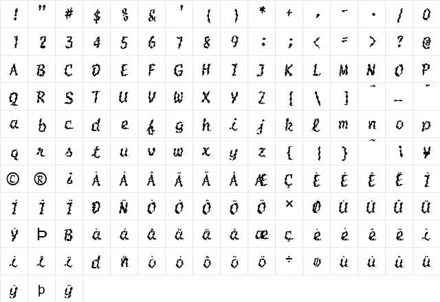 FZ WACKY 53 Normal  glyph index