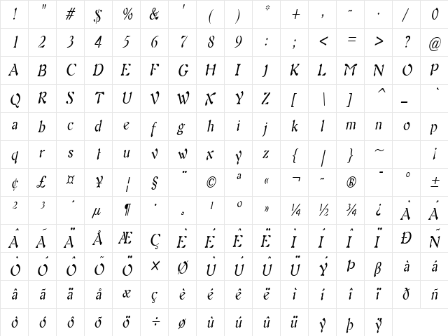 Freedom 9 Thin Italic  glyph index