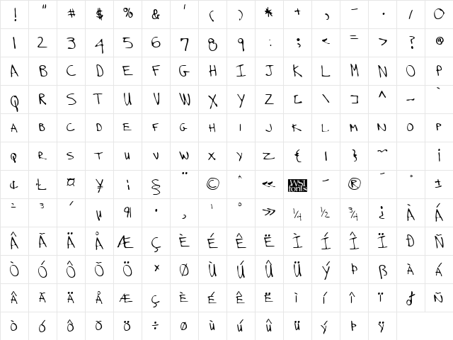 ReardonsHand Regular  glyph index