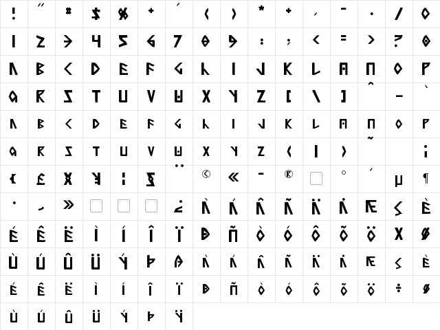 Anglorunic Regular  glyph index