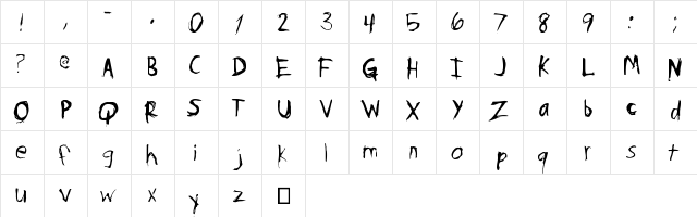 Psycho Poetry Regular  glyph index