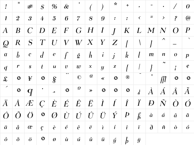 Belucian DemiItalic  glyph index