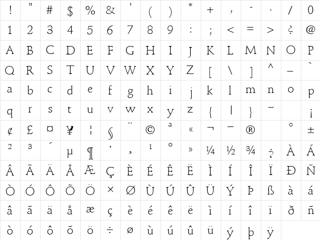 DeutchLightSSK Regular  glyph index