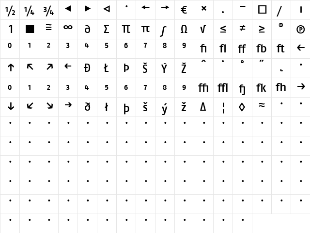 FagoNo Medium  glyph index